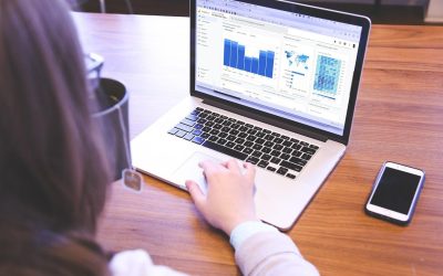 Suivez les performances de votre site WordPress grâce à Google Analytics